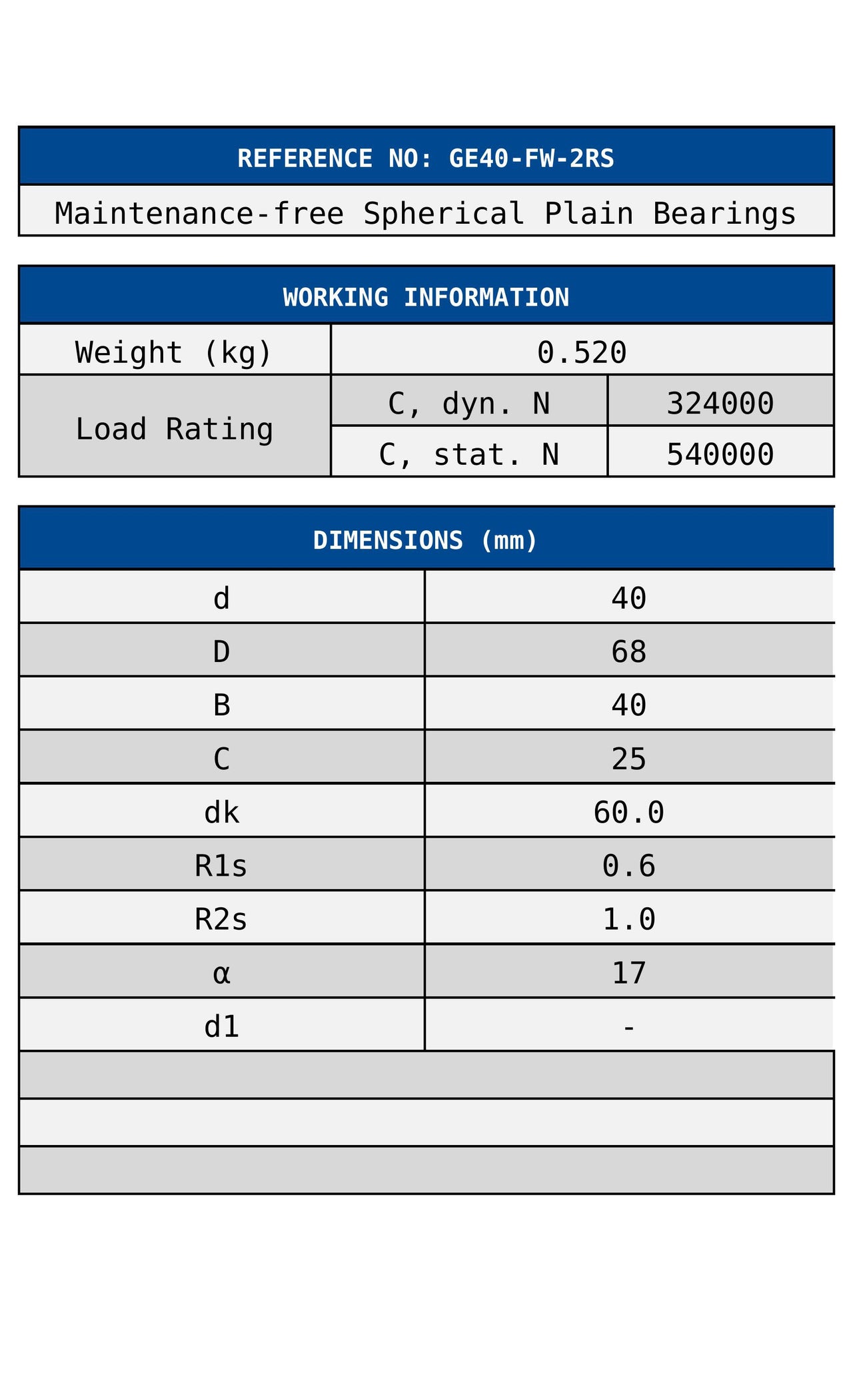 GE40-FW-2RS ZEN