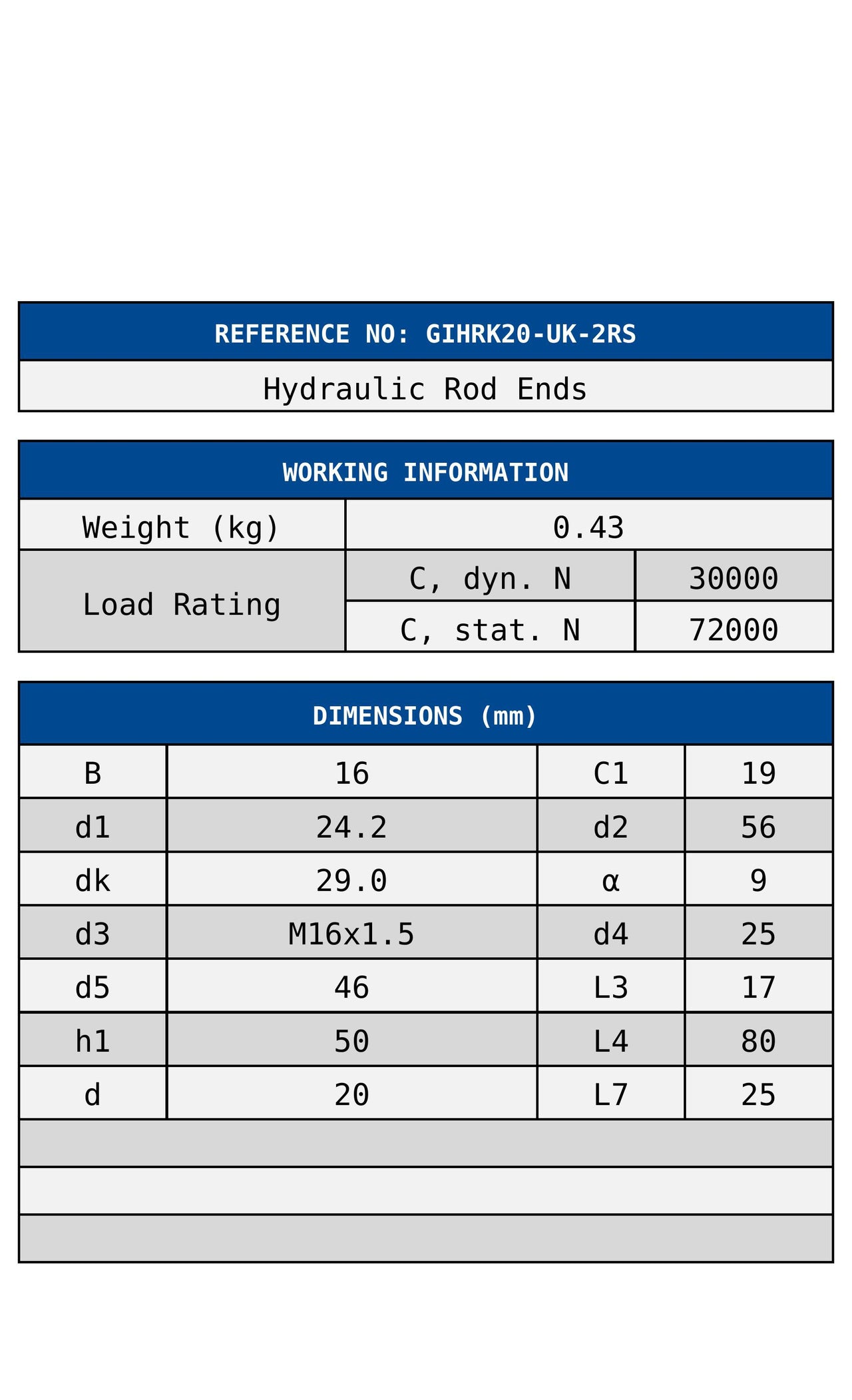 GIHRK20-UK-2RS ZEN