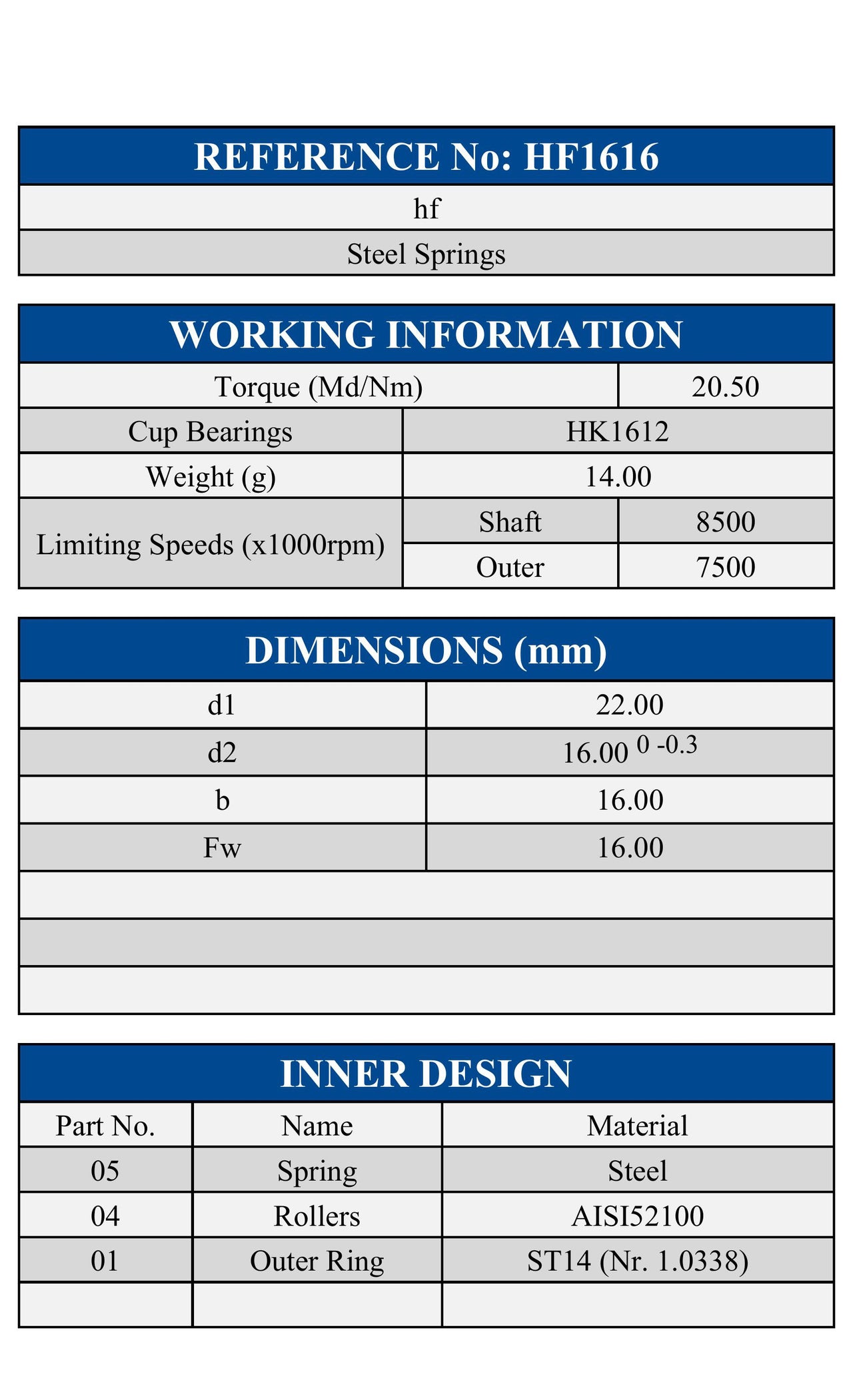 HF1616 ZEN