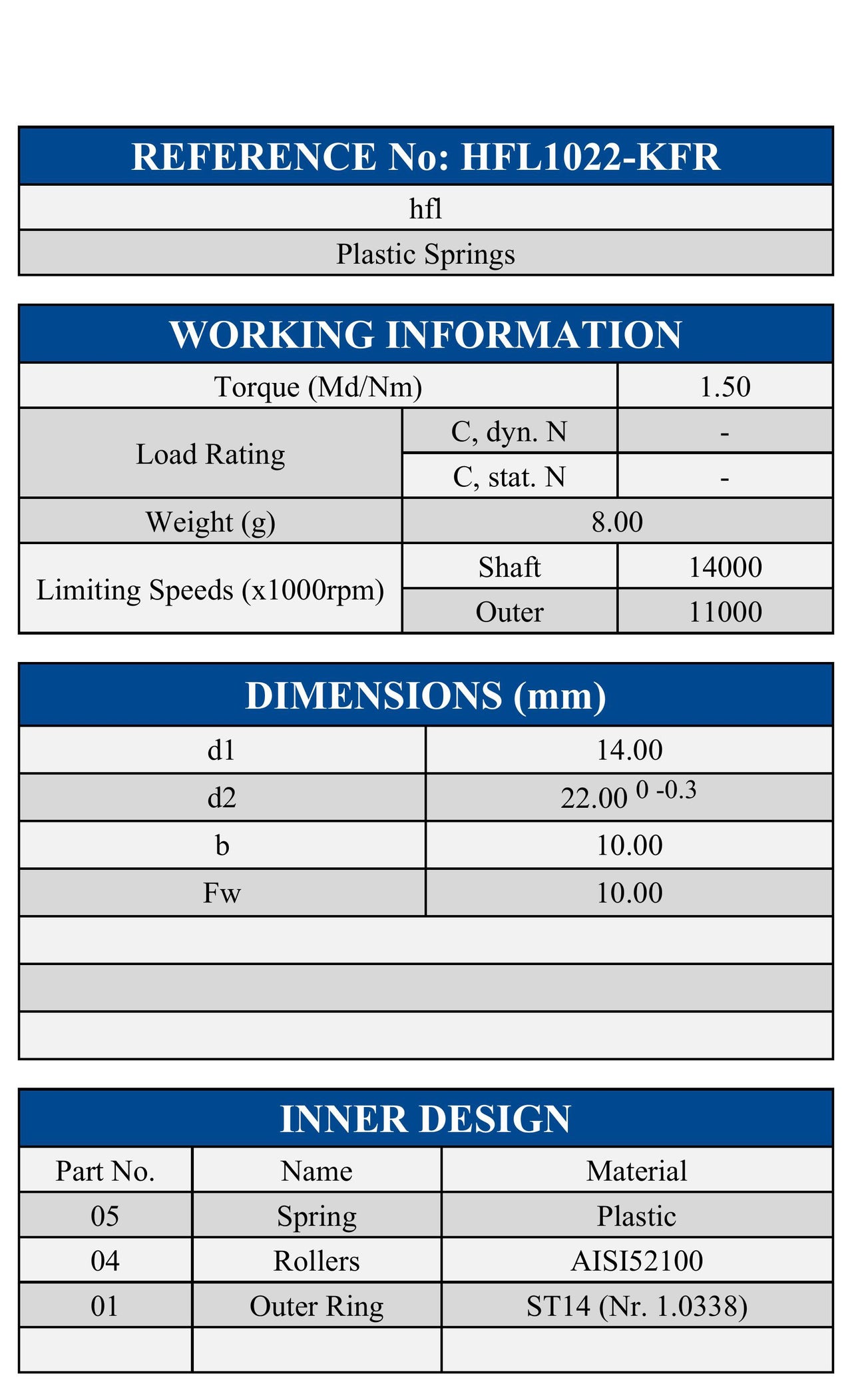 HFL1022-KFR ZEN