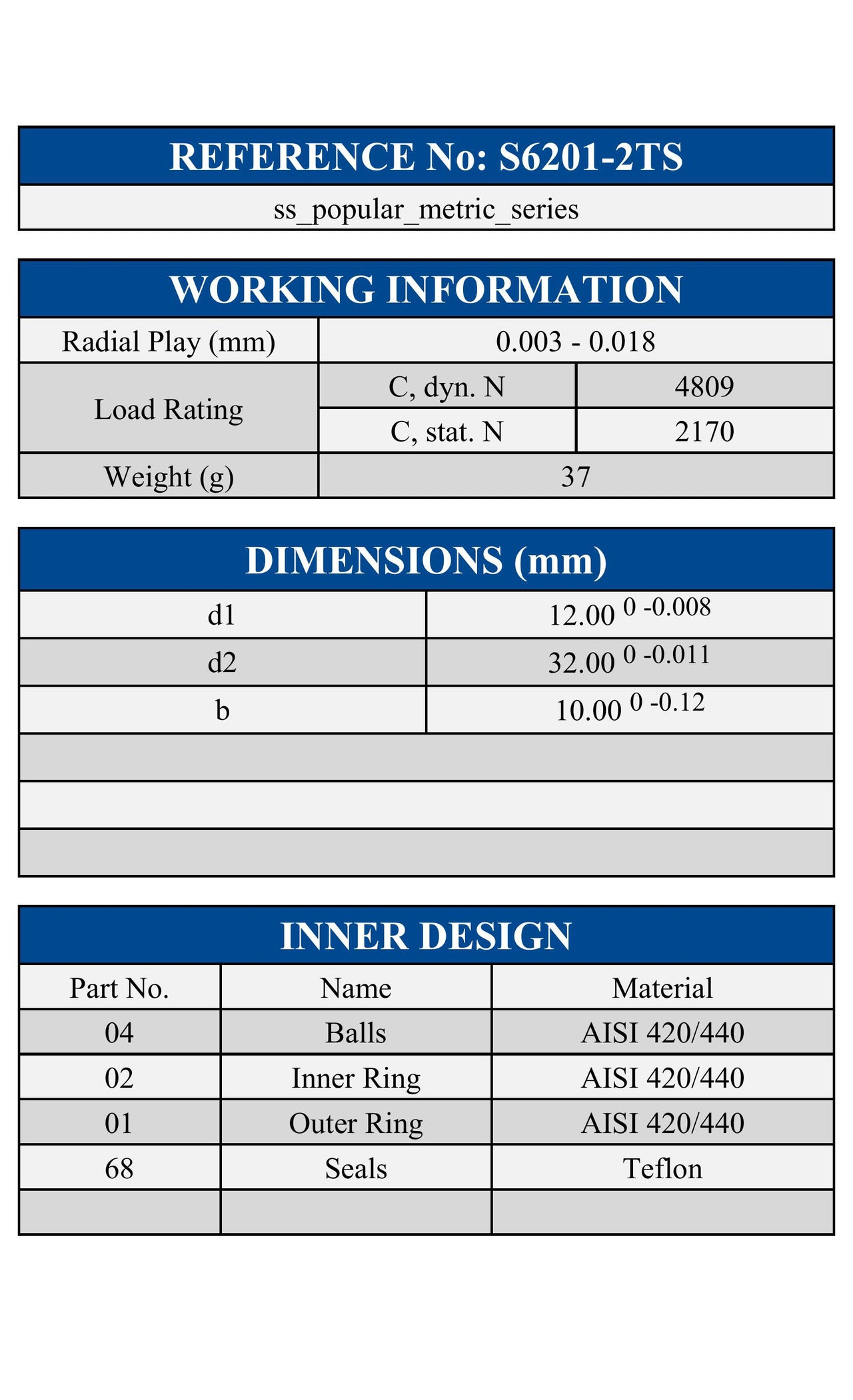 S6201-2TS ZEN